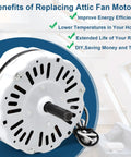 Attic Power Vent Motor Replacement Kit For Lomanco Lomancool 2000 And 1800 Series with benefits listed in background