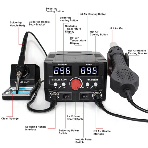 Close-up of 2 In 1 Digital Soldering Station Kit with Hot Air Rework, 820W Power, Dual LED Temperature Displays, labeled parts.