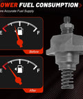 Real Heavy Duty Fuel Injection Unit Pump 4 Pack Replaces 0414287011 4179573 For Deutz Engine 1011 And Bobcat Skid Steer Loaders showing fuel gauge comparison.