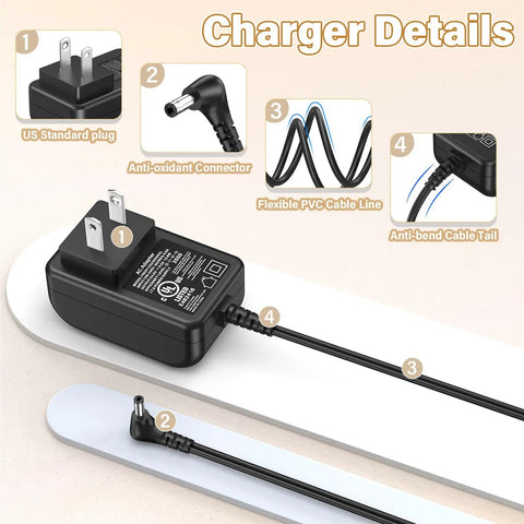 Beefy 24V DC Power Adapter Replacement Cord For Sparkling Water Makers Spirit One Touch And Fizzi, US plug, cord details