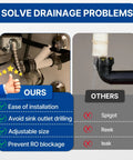 Comparison of installed versatile dishwasher drain hose adapter kit with 1/4 inch quick connect fitting and 7/8 inch fitting.