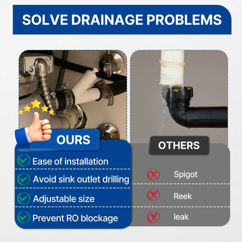 Comparison of installed versatile dishwasher drain hose adapter kit with 1/4 inch quick connect fitting and 7/8 inch fitting.