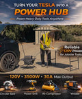 Plug And Play Tesla V2L Power Adapter Pulls A Clean 120 Volt 3500 Watts Directly From Your CCS Enabled Ride, powering tools outdoors.
