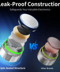 Sixty Pack LR44 Batteries Plus AG13 A76 L1154F SR44 Button Cells leak-proof construction comparison, showcasing triple-sealed design.