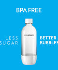 Twin Pack 1 Liter Carbonating Bottles for Sparkling Water Makers Dope BPA Free Hermetically Sealed Caps Hand Wash Only