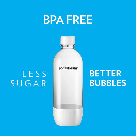 Twin Pack 1 Liter Carbonating Bottles for Sparkling Water Makers Dope BPA Free Hermetically Sealed Caps Hand Wash Only