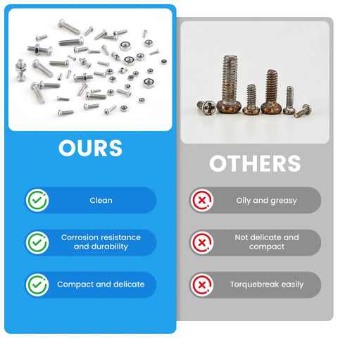 Comparison of 1020Pcs Stainless Steel Tiny Micro Screws Kit with other screws highlighting clean, durable, compact features