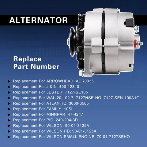 High Output 105 Amp 1 Wire 10SI Self Exciting Alternator Replacement For SBC BBC GM 12 Volt Electrical Alternator With Die Cast Aluminum Housing And Pure Copper Windings To Keep Your Ride Charging Strong shown with part numbers