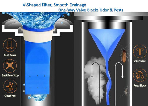 Illustration of Five Pack Thickened Adjustable Silicone Floor Drain Backflow Preventer with Odor Blocking One Way Valve