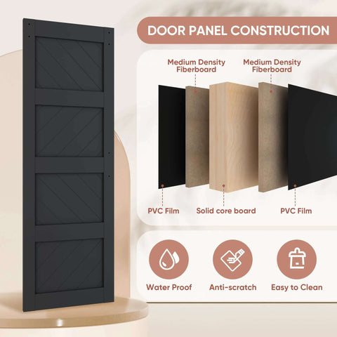 Sliding Barn Door 42x84 Inch Four Panel Black Wave Shape Barn Door With Hardware Kit Included, Pre Drilled Holes and construction details
