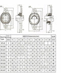 Best Heavy Duty Pillow Block Linear Bearings With Chrome Steel Insert For Smooth Shaft Runs And Quiet Self Aligning Operation While Cast Iron Housing Handles Big Loads Safely For Tough Industrial Machines Where Durability Matters Most For Big Jobs Daily., KFL flange bearing size chart with dimensions and bolt specs