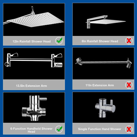 Massive 12 Inch Square Rain Shower Head With Handheld Combo with 13.5 inch extension arm and six setting handheld shower
