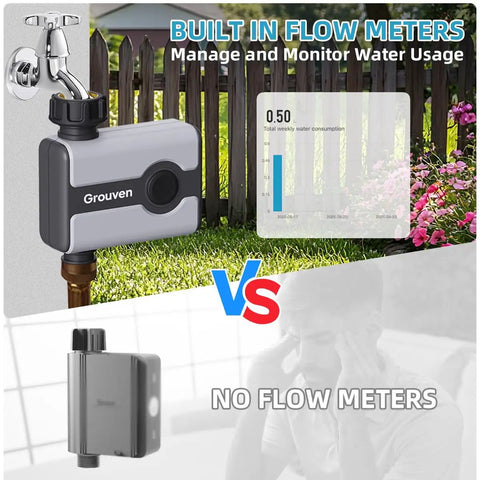 WiFi Sprinkler Timer With Brass Inlet For Outdoor Lawn And Garden App Control Remotely Via 2 4 GHz WiFi Or Bluetooth