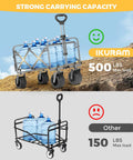 All Terrain Collapsible Wagon Cart With Removable Tabletop And 500Lbs Capacity Folding Utility Wagon With Extended Tailgate carrying water bottles