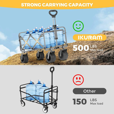 All Terrain Collapsible Wagon Cart With Removable Tabletop And 500Lbs Capacity Folding Utility Wagon With Extended Tailgate carrying water bottles