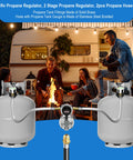 Two Tank Propane Regulator Kit With Auto Changeover And Two Hose Set installed on camper, shows brass fittings and hoses.