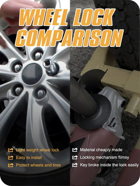 M14x1.5 Wheel Locking Lug Nuts Set Of 6 Conical 60 Degree Seat 1.5 Inch Length wheel lock comparison image highlighting security features.