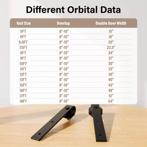 6.6Ft Black Barn Door Hardware Kit For Double Sliding Doors, rail size chart on table with J-shape hangers.
