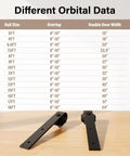 Chart showing different orbital data with black barn door hardware pieces; part of Heavy Duty Black Barn Door Hardware Kit For Double Sliding Doors Carbon Steel Track And Rail J Shape Easy Install For 60 Inch Closet Panel No Door Included