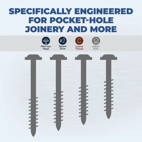 Zinc Pocket Hole Screws 1 1/4 Inch Coarse Thread Maxi-Loc Head Indoor 5000 Count for softwood and plywood joinery graphic.