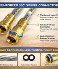 Reinforced 360° swivel connector on the Beefy Heavy Duty 50 Ft Stainless Steel Garden Hose with thickened inner tube and brass fittings.