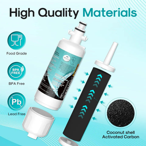 Replacement Refrigerator Water Filter For LG LT700P And Kenmore Elite 9690, NSF 401 And 473 Certified with coconut shell carbon