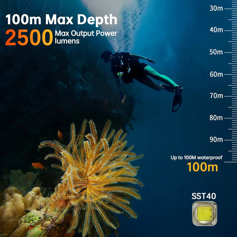 Diver exploring coral reef with V21 Ultra Bright 2500 Lumen Dive Light With IP68 Waterproof Rating Three Adjustable Beams