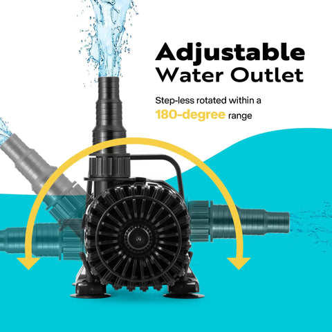 Beast 100W Submersible Water Pump Delivers 1800 GPH With 180 Degree Adjustable Outlet And 13.8 Ft Lift Front View