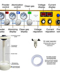 Digital Display Electrostatic Powder Spray Kit Featuring Foot Switch Gun And Adjustable Voltage For Automotive Primer And Paint control panel with gauges and components