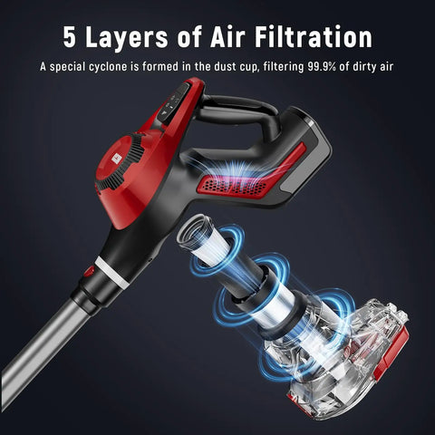 Heavy Duty Cordless Stick Vacuum With 45Kpa Beast Mode Suction And Smart Display, 1.5L Dust Bin, 40 Min Runtime, Lightweight Rechargeable Handheld For Pet Hair Carpet Hardwood Floors Cars Crimson showcasing 5 layers of air filtration system.