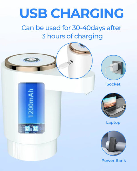 Portable Electric Water Dispenser Pump For 5 Gallon Bottles With USB Charging No Hassle Automatic Switch Rechargeable 1200mAh Battery