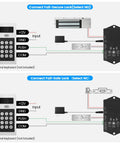 Wiring diagram for Badass Protection One Thousand Two Hundred Pound Smart Magnetic Door Lock Kit With WIFI App Remote Control.