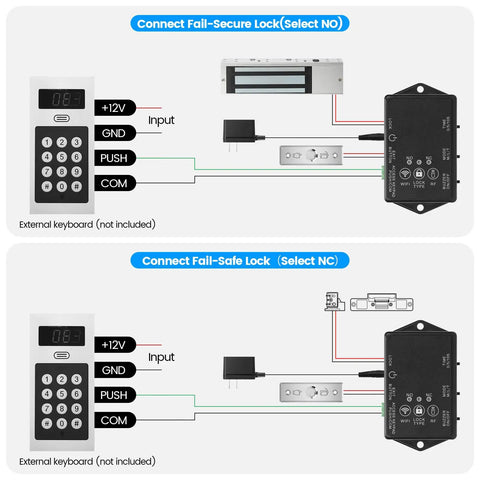Wiring diagram for Badass Protection One Thousand Two Hundred Pound Smart Magnetic Door Lock Kit With WIFI App Remote Control.