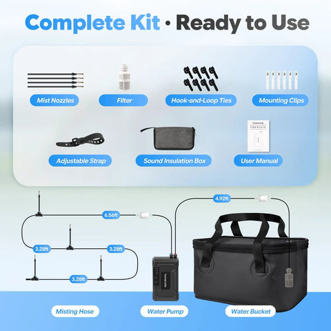 Complete kit of Beat The Heat Anywhere Portable Misting System With 12000mAh Pump And 20L Water Bucket; includes accessories.