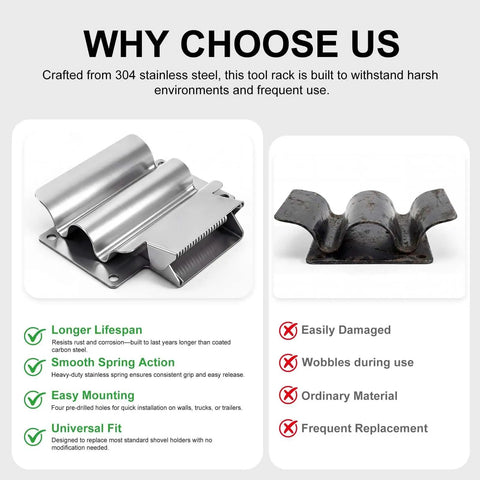 Comparison of heavy-duty stainless steel shovel holder with ordinary material, featuring spring-loaded mounts for trucks and trailers.
