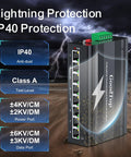 Image of 8 Port Rugged Gigabit Industrial Switch with IP40 and lightning protection, showing 8 ports and text details on durability.