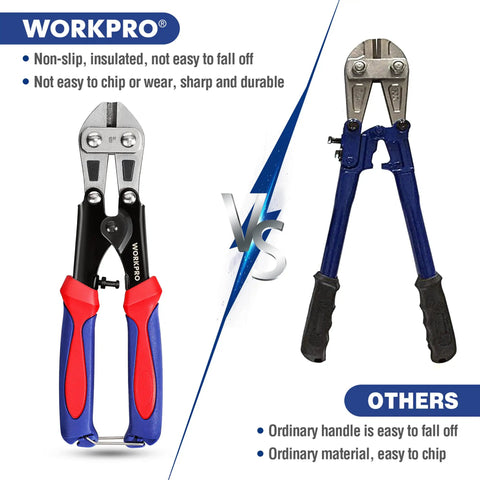 Side by side comparison of WORKPRO Mini Bolt Cutter 8 Inch With Spring Loaded Action and a generic bolt cutter.