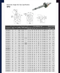 SFU1605 Ball Screw With SBR16LUU Linear Guide Rail Set For CNC Machines, Precision Linear Motion Components For DIY Automation And Robotics, 550mm Length, C7 Accuracy, Smooth Sliding Performance, SFU ball screw chart