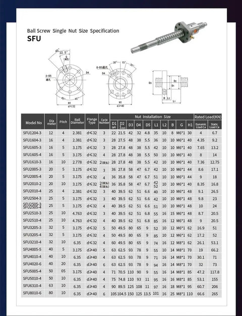 SFU1605 Ball Screw With SBR16LUU Linear Guide Rail Set For CNC Machines, Precision Linear Motion Components For DIY Automation And Robotics, 550mm Length, C7 Accuracy, Smooth Sliding Performance, SFU ball screw chart