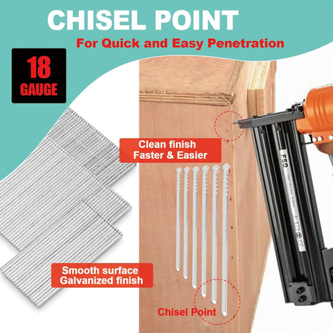 Heavy Duty 15000 Pack 18 Gauge Brad Nails 2 Inch Electro Galvanized Steel shown with chisel point for easy penetration.