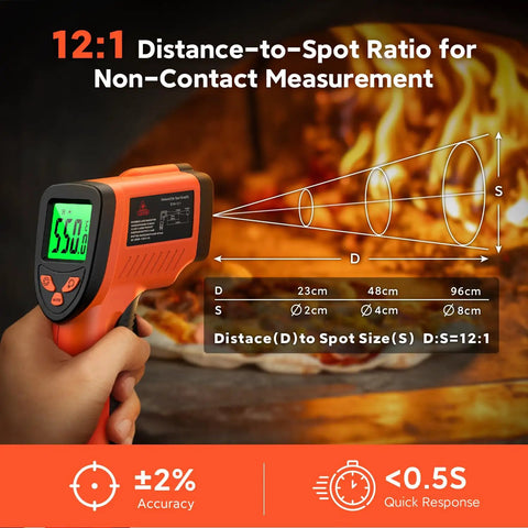 Infrared Thermometer Non Contact Temperature Gun With Laser displaying LCD, used for precise measurements near a fire