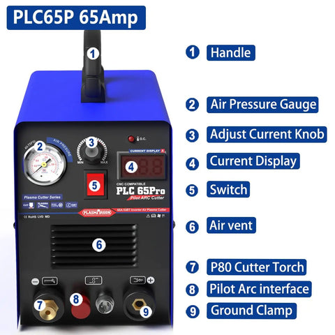 65 Amp Pro Grade Plasma Cutter With Dual Voltage 110V And 220V Inverter IGBT Power Non Touch Pilot Arc HF Air Start LED