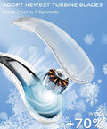 Neck Fan Portable Personal Cooling Device With 5200mAh USB Rechargeable Battery 3 Speed Bladeless Ultra Quiet Wearing Fan