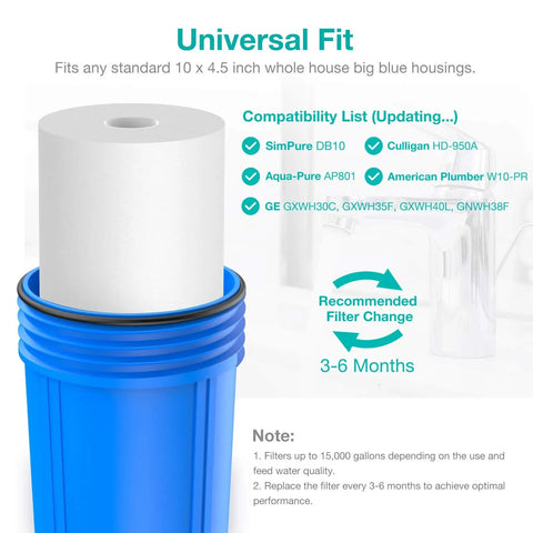 Five Micron Sediment Water Filter For Whole House Filtration 10 Inch By 4.5 Inch Replacement Cartridge compatibility and fit guide