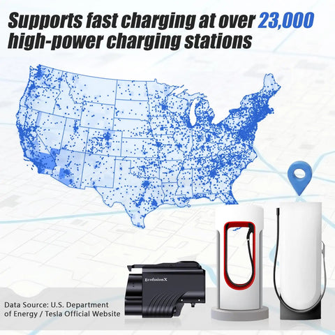 Map of USA highlighting 23,000 charging stations with Nacs To Ccs1 Ev Charging Adapter Packing 500 Amp Fast Fill and ultra secure dual lock clamps.
