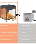 Comparison between All-In-One Chick Brooder Box With Adjustable Temperature and a smaller coop, highlighting features and benefits.