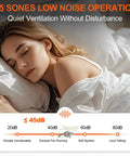 Woman sleeping peacefully in bed next to a noise level chart, illustrating the quiet operation of a 1.5 sones exhaust fan.