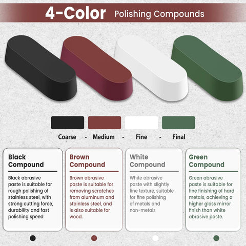 Four 6-inch buffing wheels for bench grinder in black, brown, white, and green with four polishing compounds.