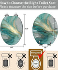 Elongated Resin Toilet Seat for Bathroom with dimensions, showing fit for elongated toilets, measures 14.5" x 18.5".