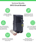QO 20 Amp 2 Pole GFCI Circuit Breaker With Plug In Mount 120/240V Easy Install, UL certified, shown with technical benefits